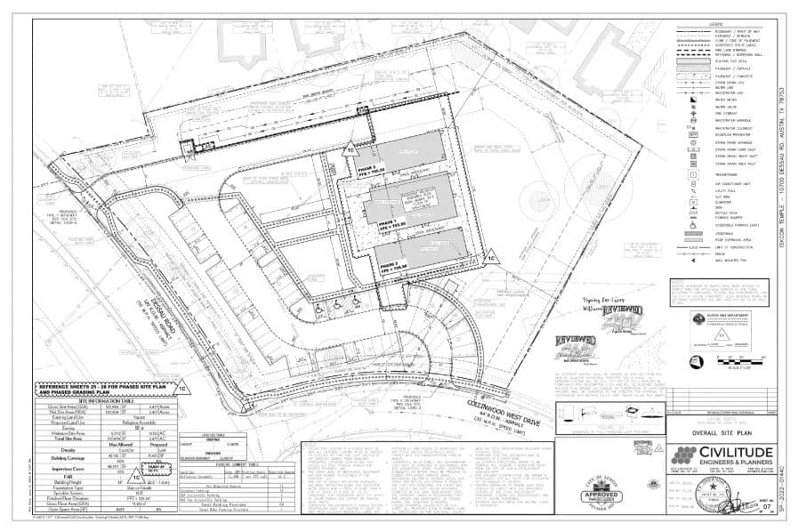Approved civil site plan for the new ISKCON Austin temple property